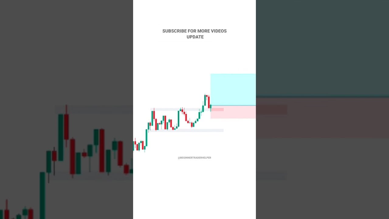 Part 8 Basics To Advance For Beginners #tradingview ｜ Stock